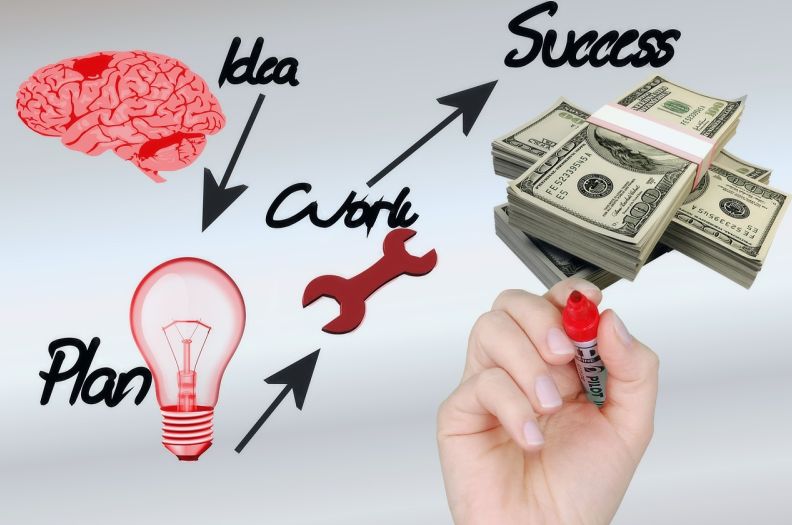 香港财务软件怎么用的？提高团队协作的实用策略