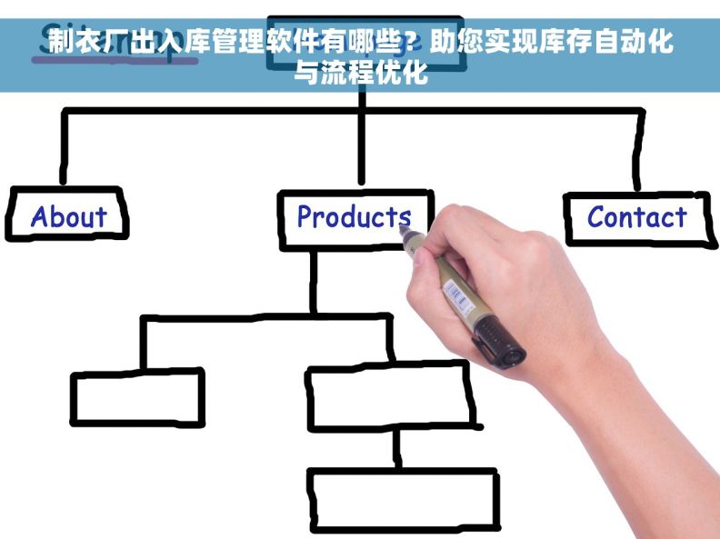 制衣厂出入库管理软件有哪些？助您实现库存自动化与流程优化