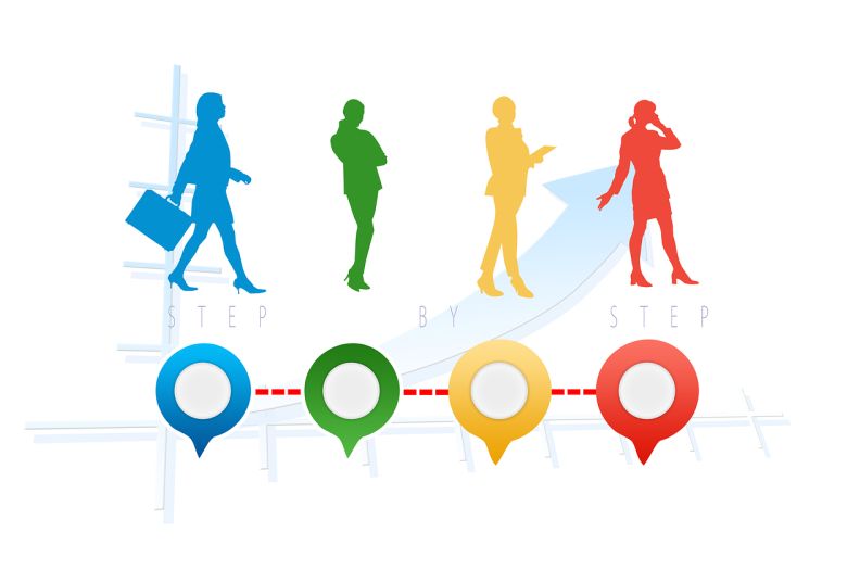 各企业的erp系统有哪些   各企业的erp系统智能化升级发展前景