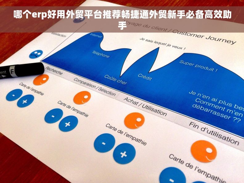 哪个erp好用外贸平台推荐畅捷通外贸新手必备高效助手
