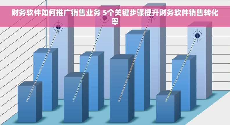 财务软件如何推广销售业务 5个关键步骤提升财务软件销售转化率