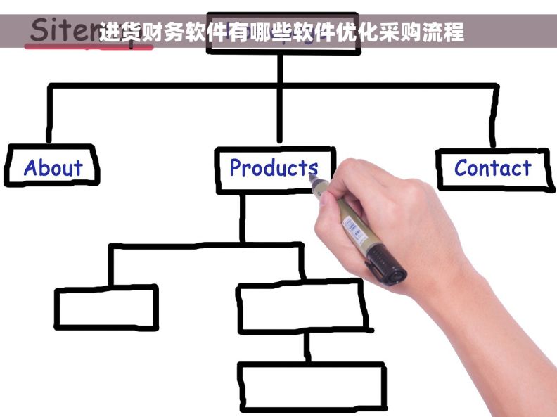  进货财务软件有哪些软件优化采购流程