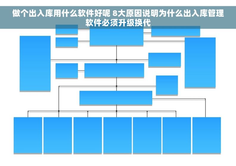 做个出入库用什么软件好呢 8大原因说明为什么出入库管理软件必须升级换代