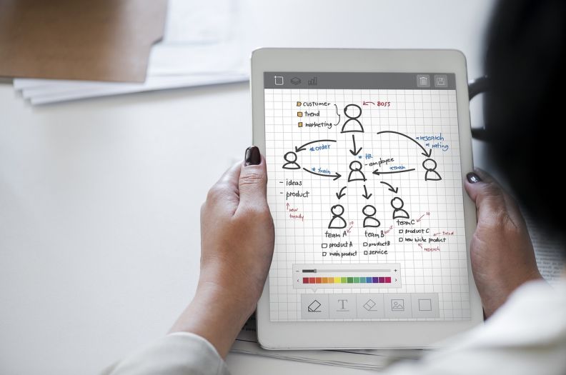 购买财务软件用摊销吗为什么  购买财务软件用摊销吗 资产减值风险防范