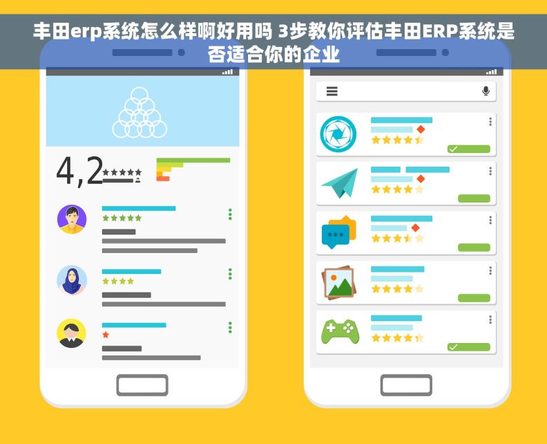 丰田erp系统怎么样啊好用吗 3步教你评估丰田ERP系统是否适合你的企业