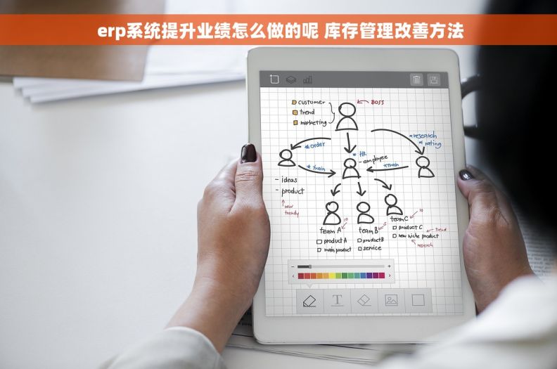erp系统提升业绩怎么做的呢 库存管理改善方法 erp系统提升业绩怎么做的呢 库存管理改善方法